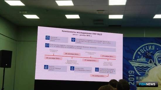 Отрасль отправит лишние требования на «гильотину» Отрасль отправит лишние требования на «гильотину»