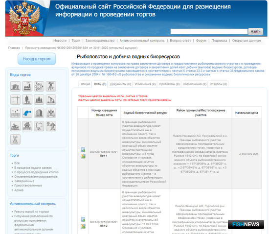 Озера ЯНАО разыграют на торгах