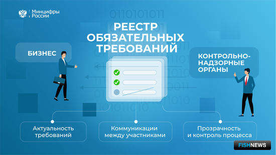 Ведомства испробуют реестр требований для бизнеса Ведомства испробуют реестр требований для бизнеса