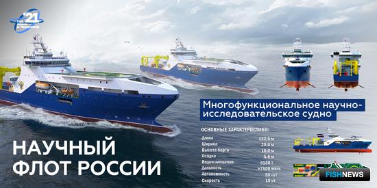 Голосование определит имена для новых НИСов Голосование определит имена для новых НИСов