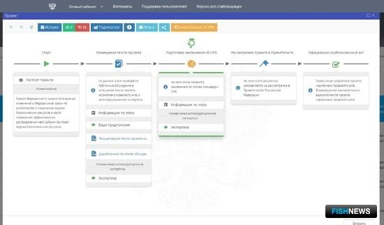 По законопроекту о новых видах квот опубликовали замечания и пояснения