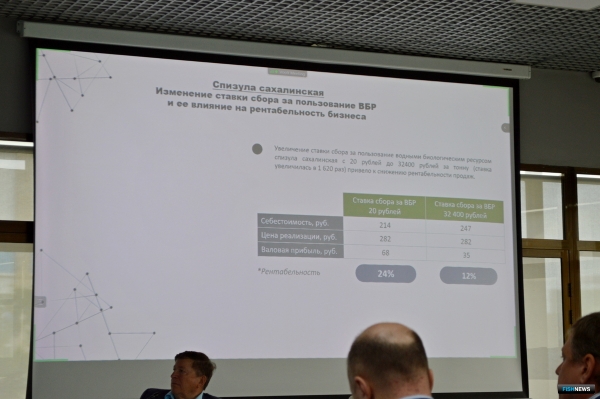 Промысел корбикулы и спизулы &mdash; под угрозой