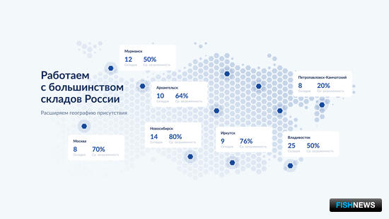 Fishplace найдет идеальное место для вашей рыбы